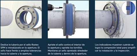 sellos para tubos de metal sin soldadura|El sellado no soldado Roxtec SPM certificado para su .